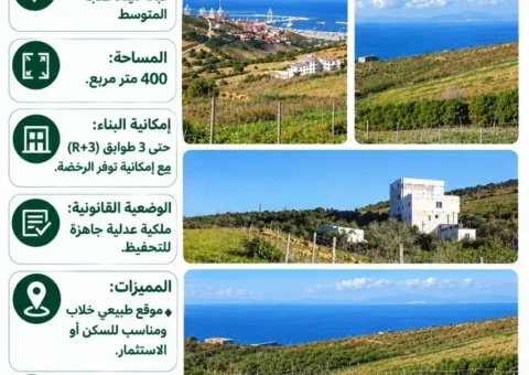 Terrain Constructible R+3 à Vendre avec Vue Panoramique – En Face du Port Tanger Med (400 m²)